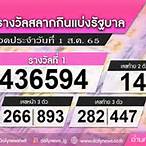 ผลลอตเตอรี่ 1 สิงหาคม 2565